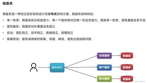 Spring Cloud微服務技術棧在北京企業網絡技術服務中的應用與價值